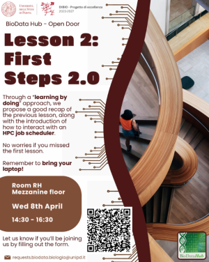 Biodata Hub: lesson 2